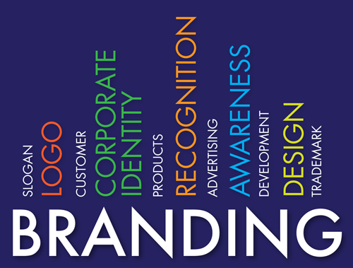 Branding & Corporate Identity